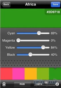 网页开发者的得力助手 5款iPhone应用提升移动开发效率